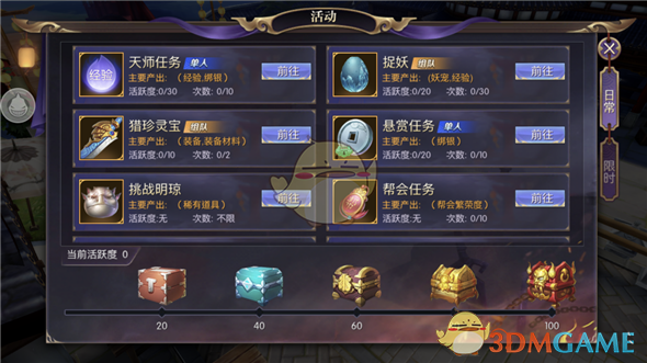 Java 后端技术壁垒有哪些？