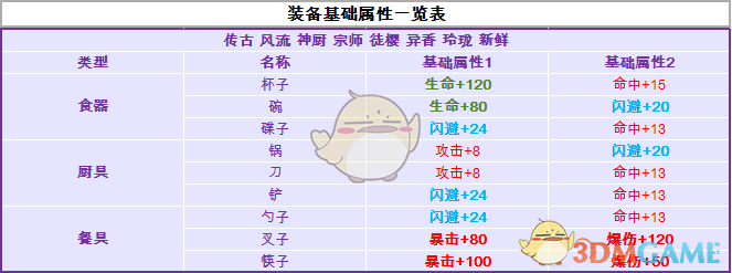 女子上移动厕所不料被带上了高速